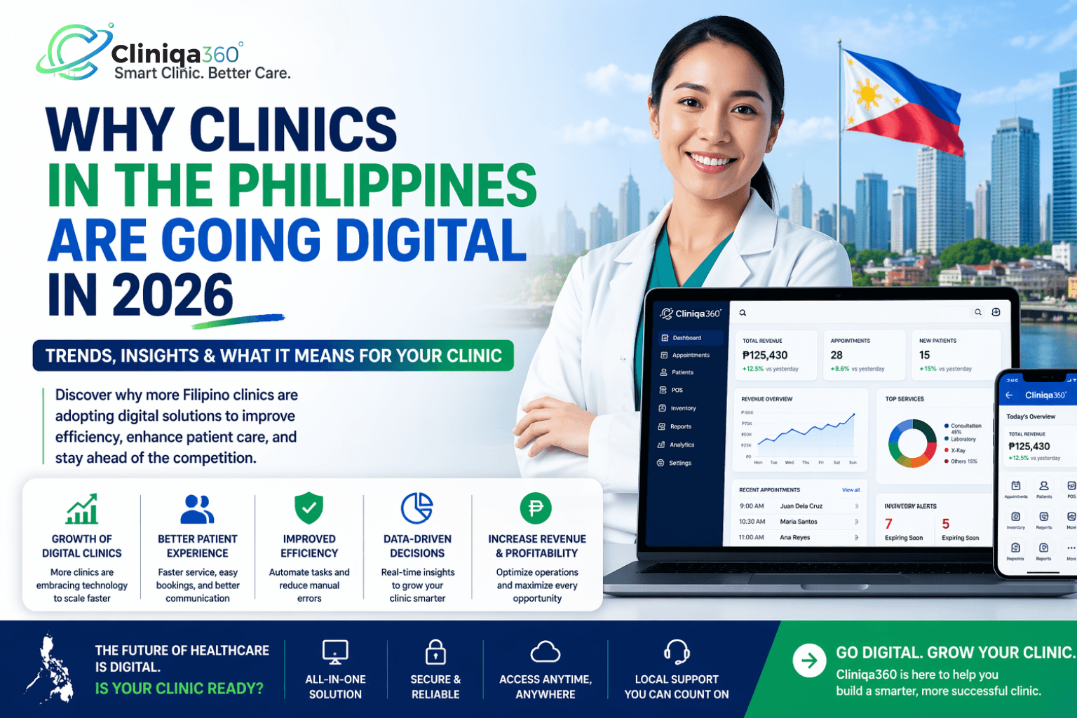 Why Clinics in the Philippines Are Going Digital in 2026 (Trends & Insights)