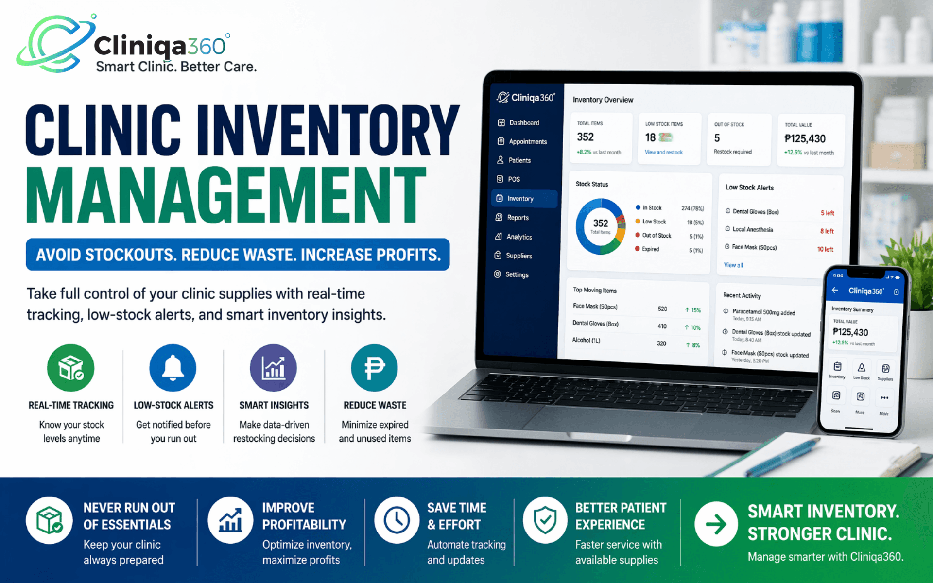 Struggling with Clinic Inventory? Here’s the System That Fixes It