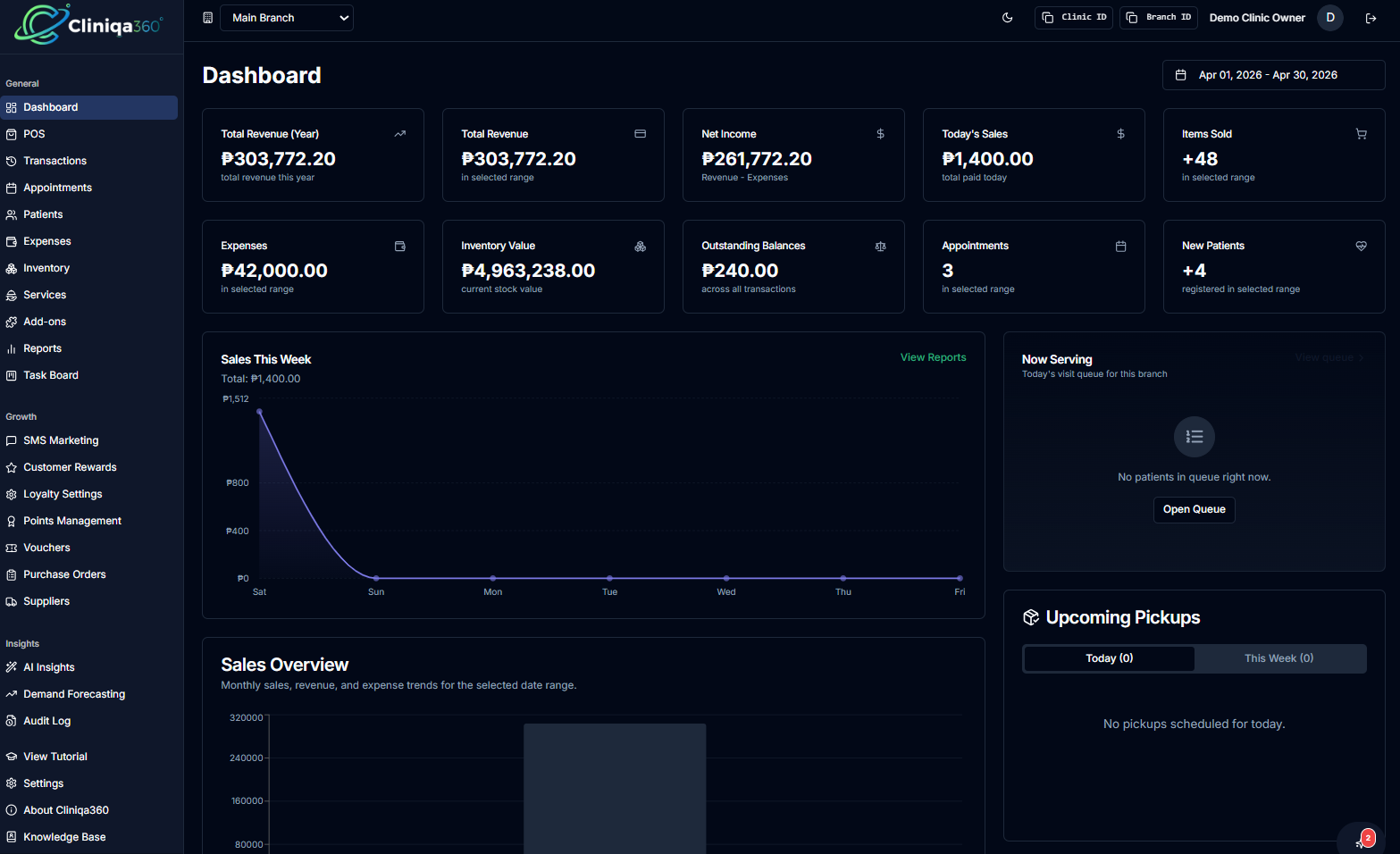 cliniqa360-dashboard