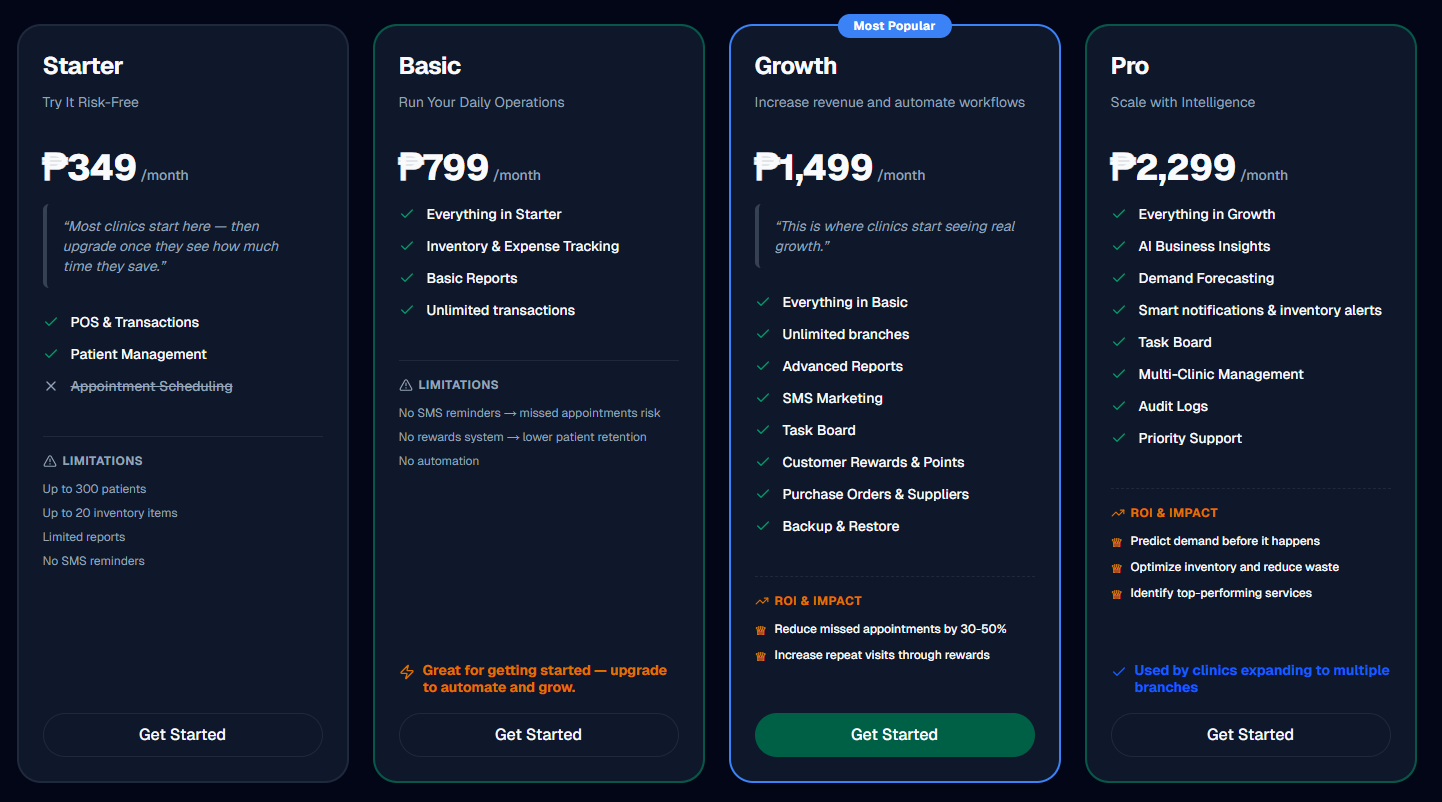 Cliniqa360 Pricing